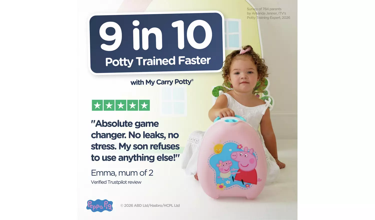 My Carry Potty Prenosna tuta Peppa Pig - Slika 7